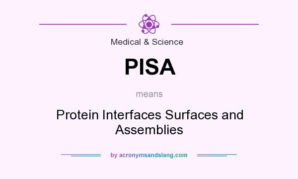 What does PISA mean? It stands for Protein Interfaces Surfaces and Assemblies