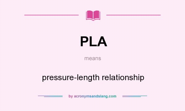 What does PLA mean? It stands for pressure-length relationship