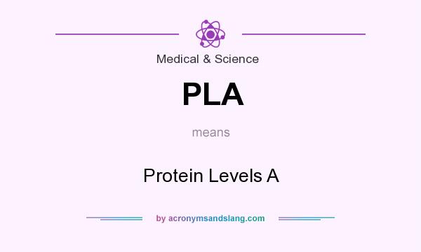 What does PLA mean? It stands for Protein Levels A