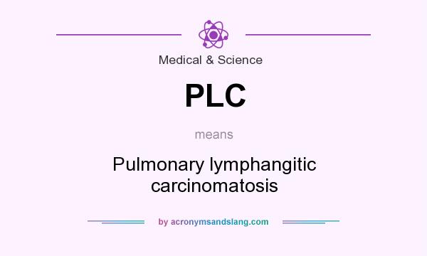 What does PLC mean? It stands for Pulmonary lymphangitic carcinomatosis