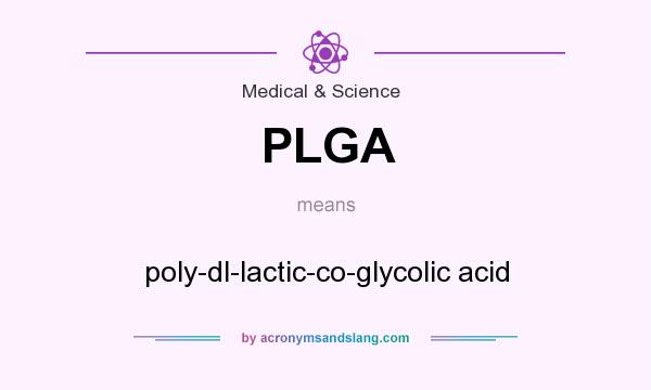What does PLGA mean? It stands for poly-dl-lactic-co-glycolic acid