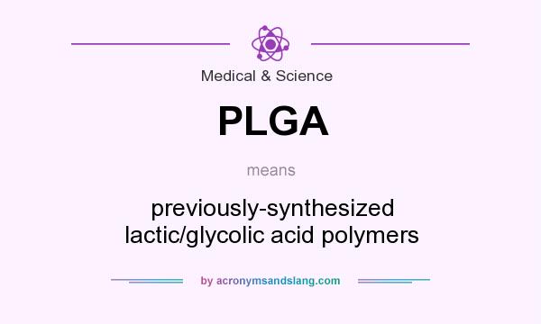 What does PLGA mean? It stands for previously-synthesized lactic/glycolic acid polymers