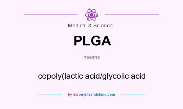 What does PLGA mean? It stands for copoly(lactic acid/glycolic acid