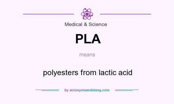 What does PLA mean? It stands for polyesters from lactic acid