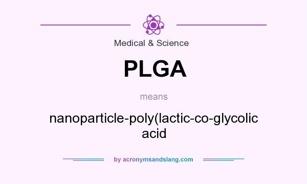 What does PLGA mean? It stands for nanoparticle-poly(lactic-co-glycolic acid