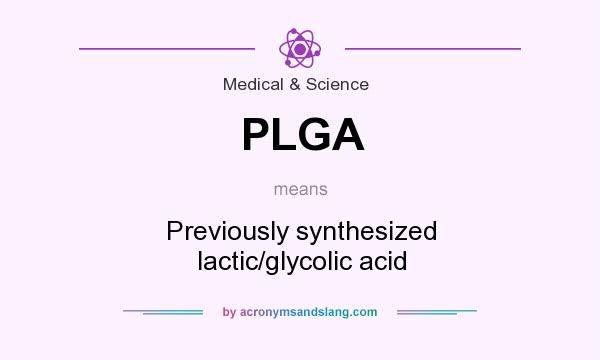 What does PLGA mean? It stands for Previously synthesized lactic/glycolic acid