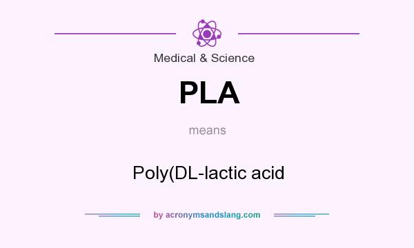 What does PLA mean? It stands for Poly(DL-lactic acid