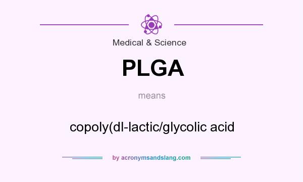 What does PLGA mean? It stands for copoly(dl-lactic/glycolic acid