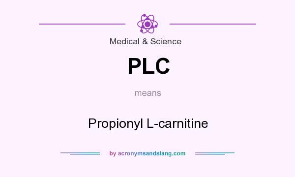 What does PLC mean? It stands for Propionyl L-carnitine