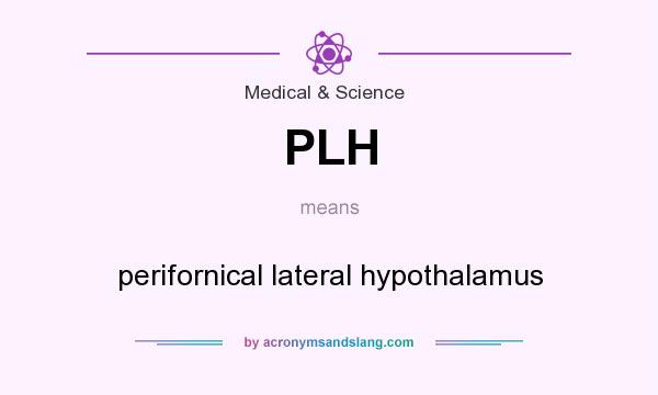 What does PLH mean? It stands for perifornical lateral hypothalamus