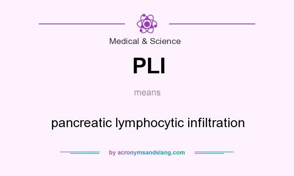 What does PLI mean? It stands for pancreatic lymphocytic infiltration