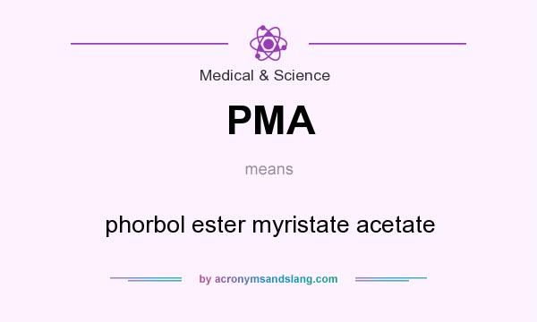 What does PMA mean? It stands for phorbol ester myristate acetate