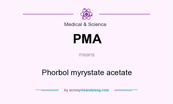 What does PMA mean? It stands for Phorbol myrystate acetate