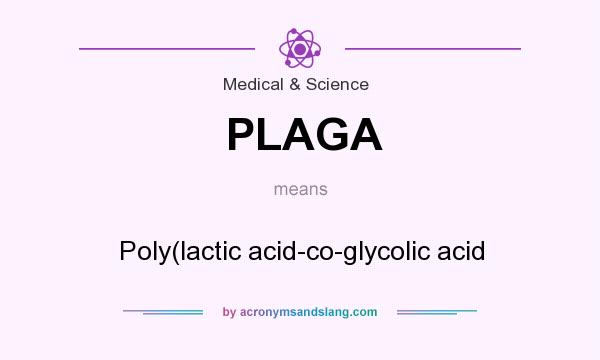 What does PLAGA mean? It stands for Poly(lactic acid-co-glycolic acid