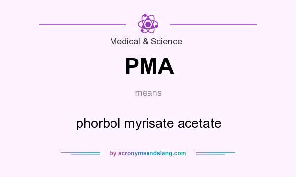 What does PMA mean? It stands for phorbol myrisate acetate
