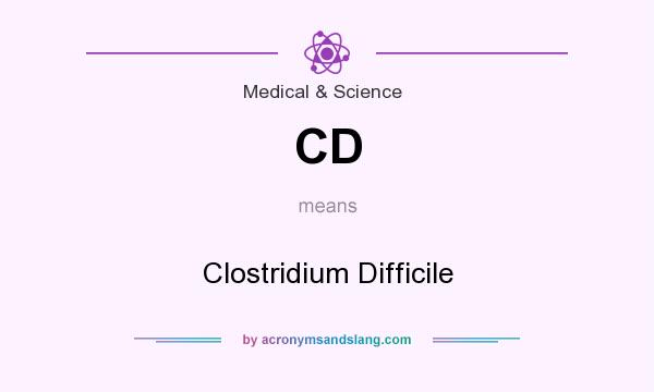 What does CD mean? It stands for Clostridium Difficile