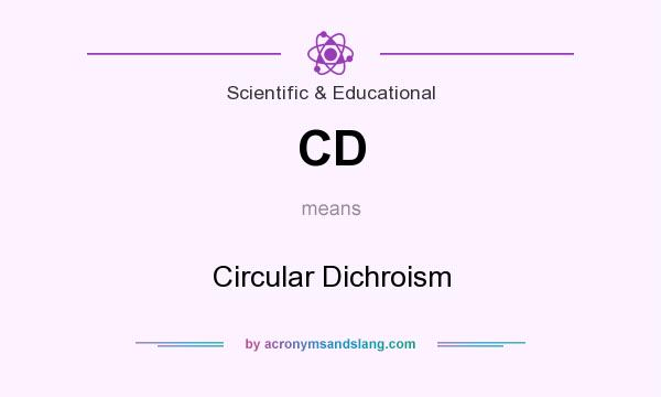What does CD mean? It stands for Circular Dichroism