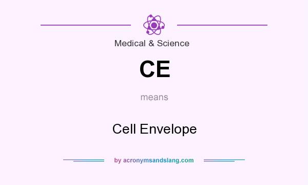 What does CE mean? It stands for Cell Envelope