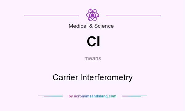 What does CI mean? It stands for Carrier Interferometry