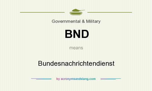 What does BND mean? It stands for Bundesnachrichtendienst