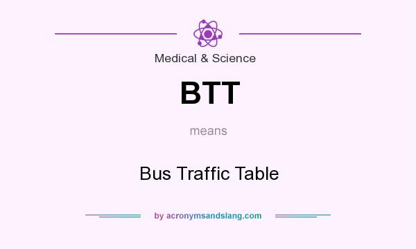 What does BTT mean? It stands for Bus Traffic Table
