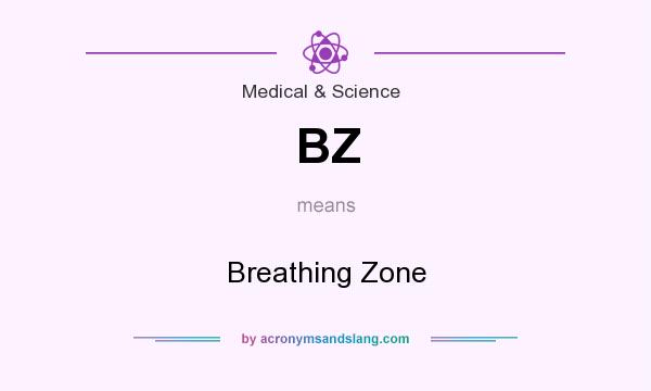 What does BZ mean? It stands for Breathing Zone