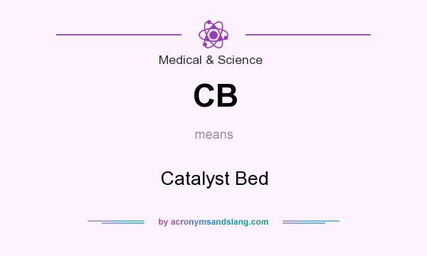 What does CB mean? It stands for Catalyst Bed