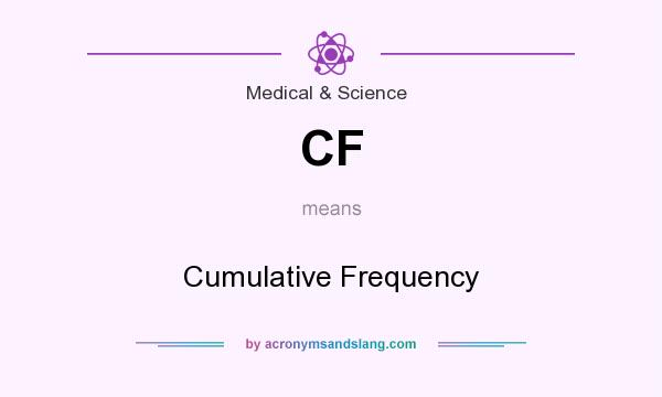 What does CF mean? It stands for Cumulative Frequency