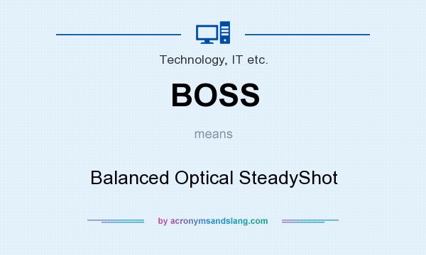 What does BOSS mean? It stands for Balanced Optical SteadyShot