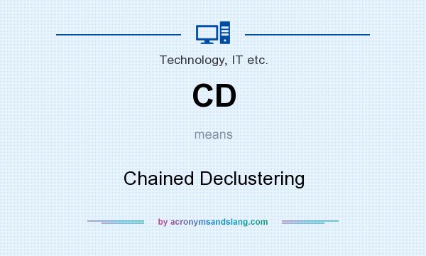 What does CD mean? It stands for Chained Declustering