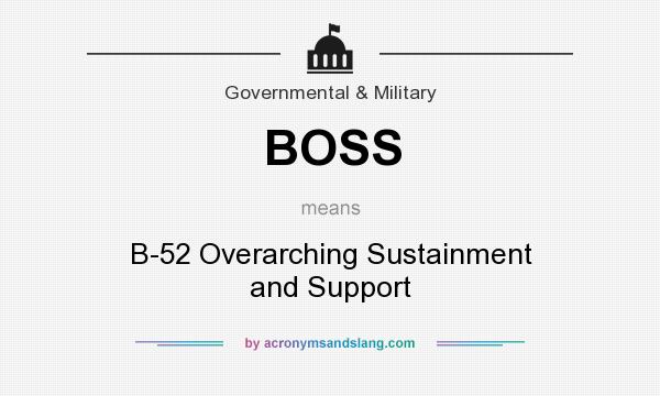 What does BOSS mean? It stands for B-52 Overarching Sustainment and Support