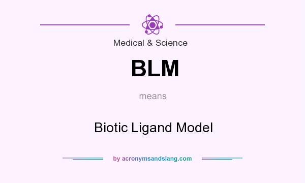 What does BLM mean? It stands for Biotic Ligand Model