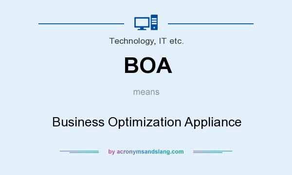 What does BOA mean? It stands for Business Optimization Appliance
