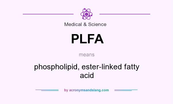 What does PLFA mean? It stands for phospholipid, ester-linked fatty acid