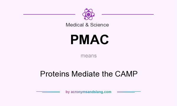 What does PMAC mean? It stands for Proteins Mediate the CAMP