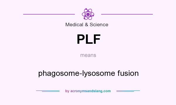 What does PLF mean? It stands for phagosome-lysosome fusion