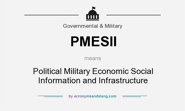 What does PMESII mean? It stands for Political Military Economic Social Information and Infrastructure