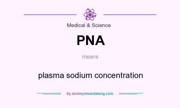 What does PNA mean? It stands for plasma sodium concentration