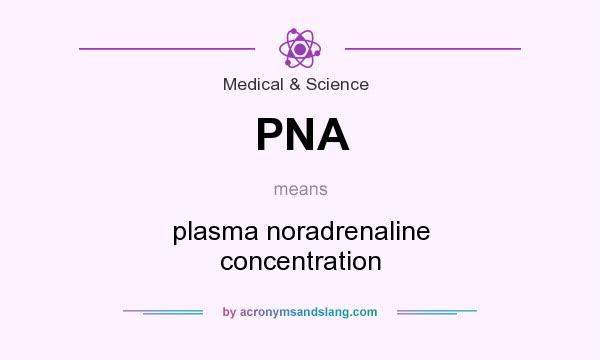 What does PNA mean? It stands for plasma noradrenaline concentration