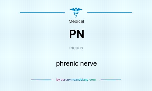 What does PN mean? It stands for phrenic nerve