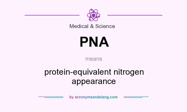 What does PNA mean? It stands for protein-equivalent nitrogen appearance