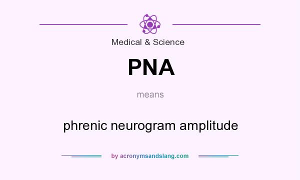 What does PNA mean? It stands for phrenic neurogram amplitude