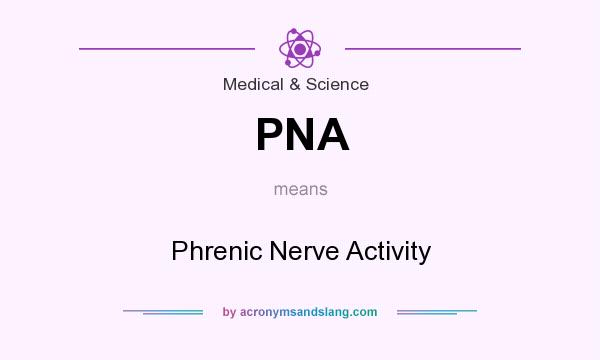What does PNA mean? It stands for Phrenic Nerve Activity
