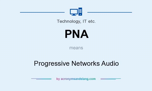 What does PNA mean? It stands for Progressive Networks Audio
