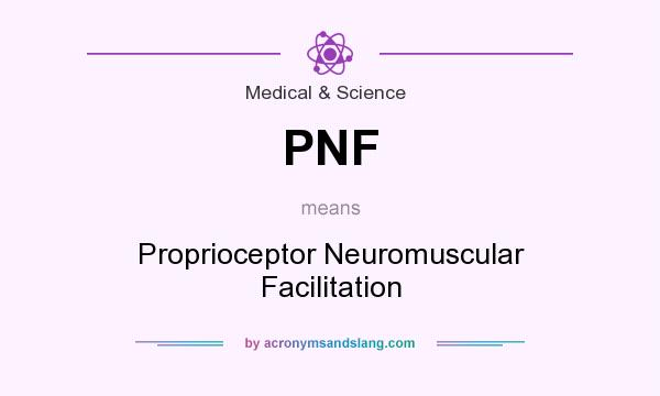 What does PNF mean? It stands for Proprioceptor Neuromuscular Facilitation