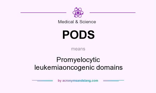 What does PODS mean? It stands for Promyelocytic leukemiaoncogenic domains