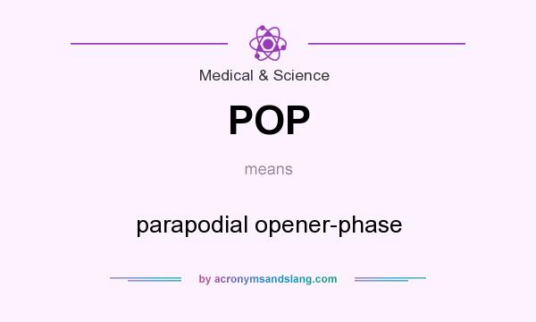 What does POP mean? It stands for parapodial opener-phase