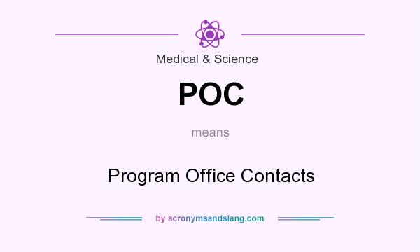 What does POC mean? It stands for Program Office Contacts