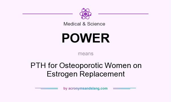 What does POWER mean? It stands for PTH for Osteoporotic Women on Estrogen Replacement