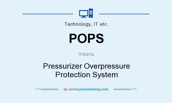 What does POPS mean? It stands for Pressurizer Overpressure Protection System